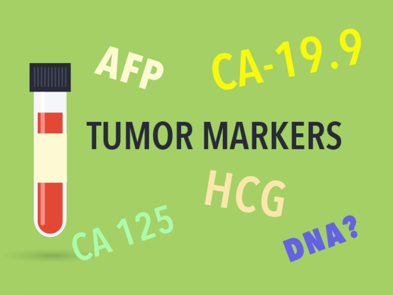 Er pr. Tumor Marker. Tumor Markers Results. Тест маркер. Tumor Markers Test Results images.