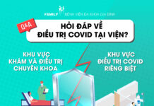 Hỏi đáp về điều trị Covid tại Bệnh viện Đa khoa Gia Đình